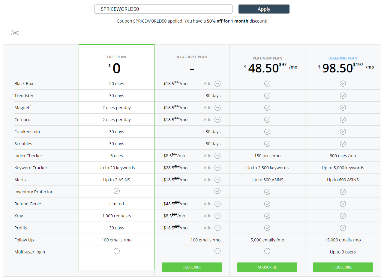 Helium 10 Pricing Table