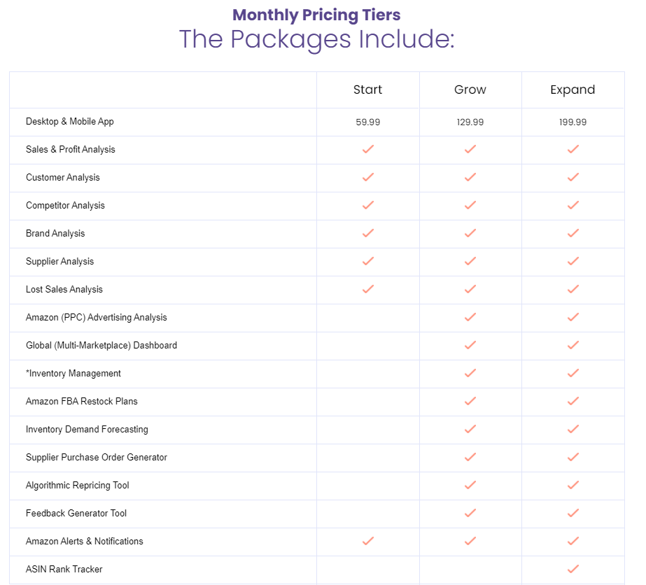 SellerMobile Price Plan