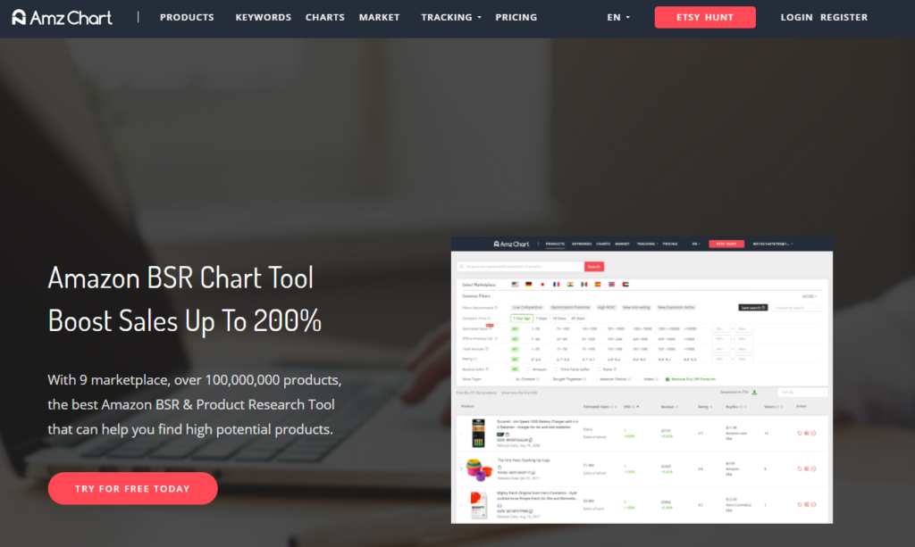 AmzChart Main Image